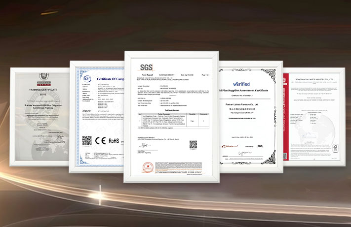 Global Compliance Standards  (Safety First)