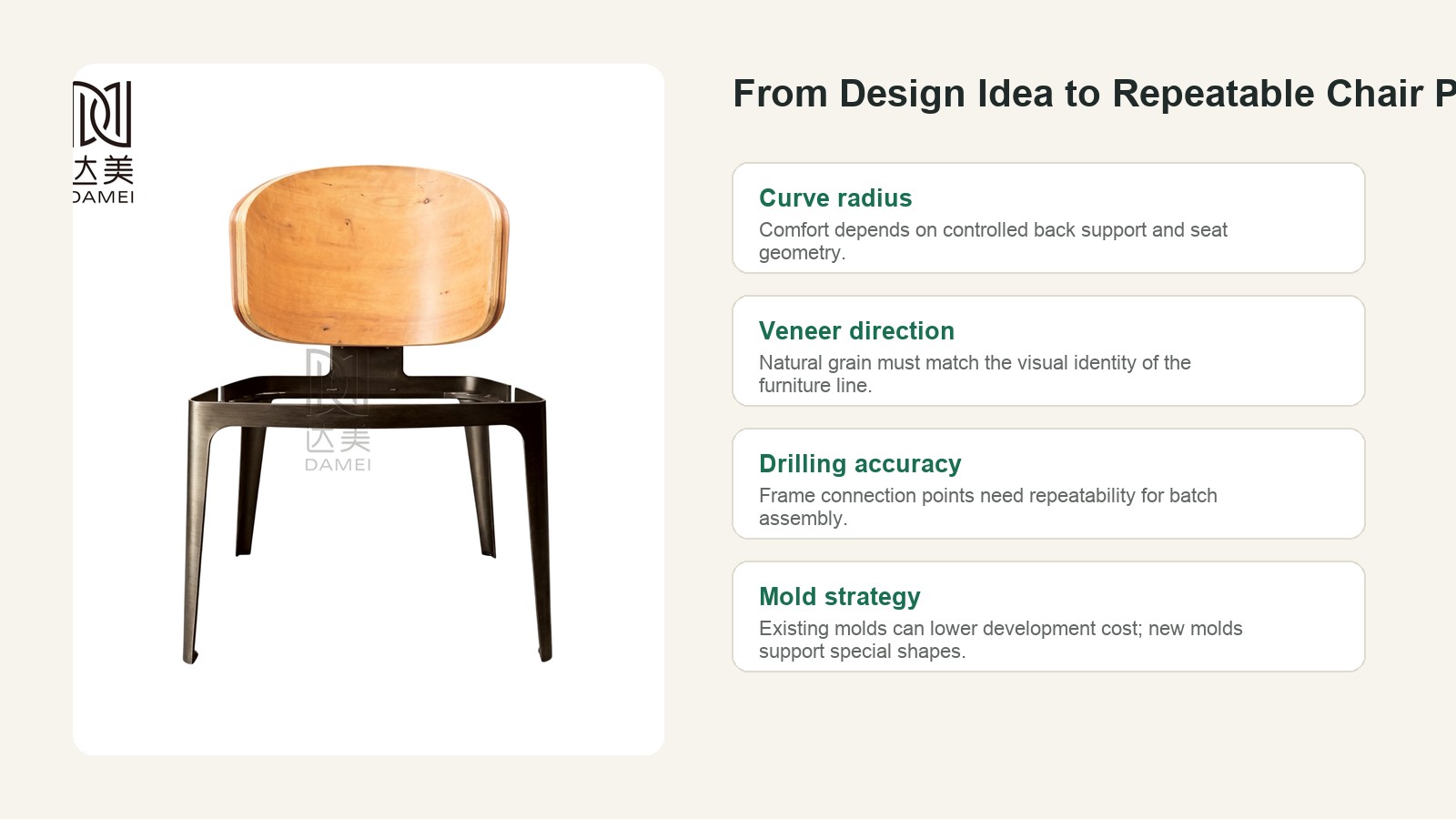 Custom plywood chair shell development points for curve radius veneer direction drilling and mold strategy.