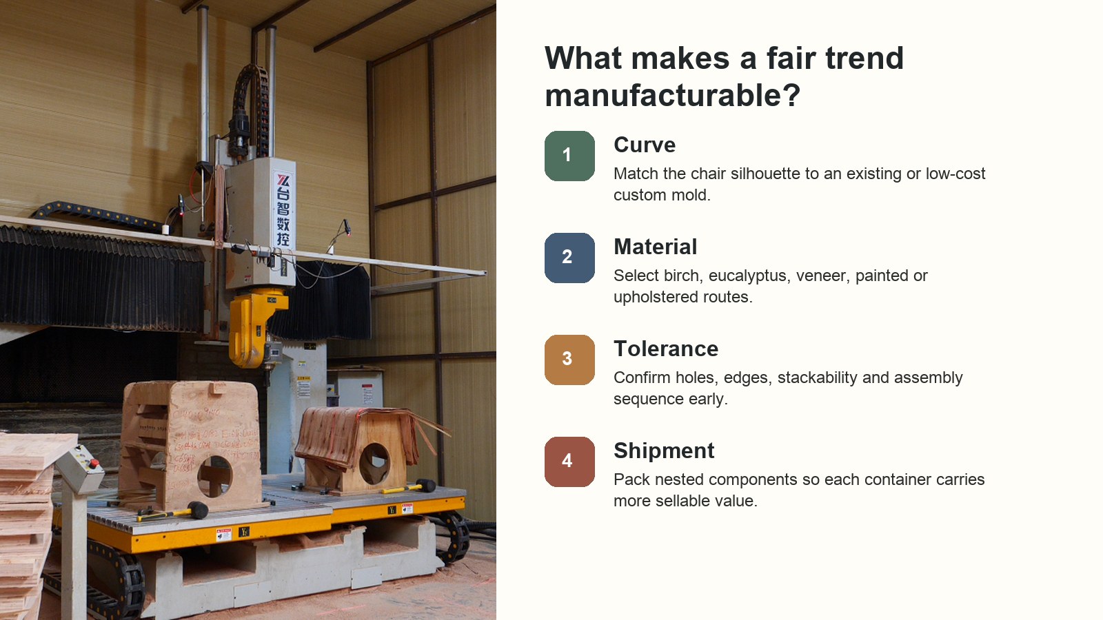 DALI factory workflow for production-ready molded plywood chair backs and custom chair seats