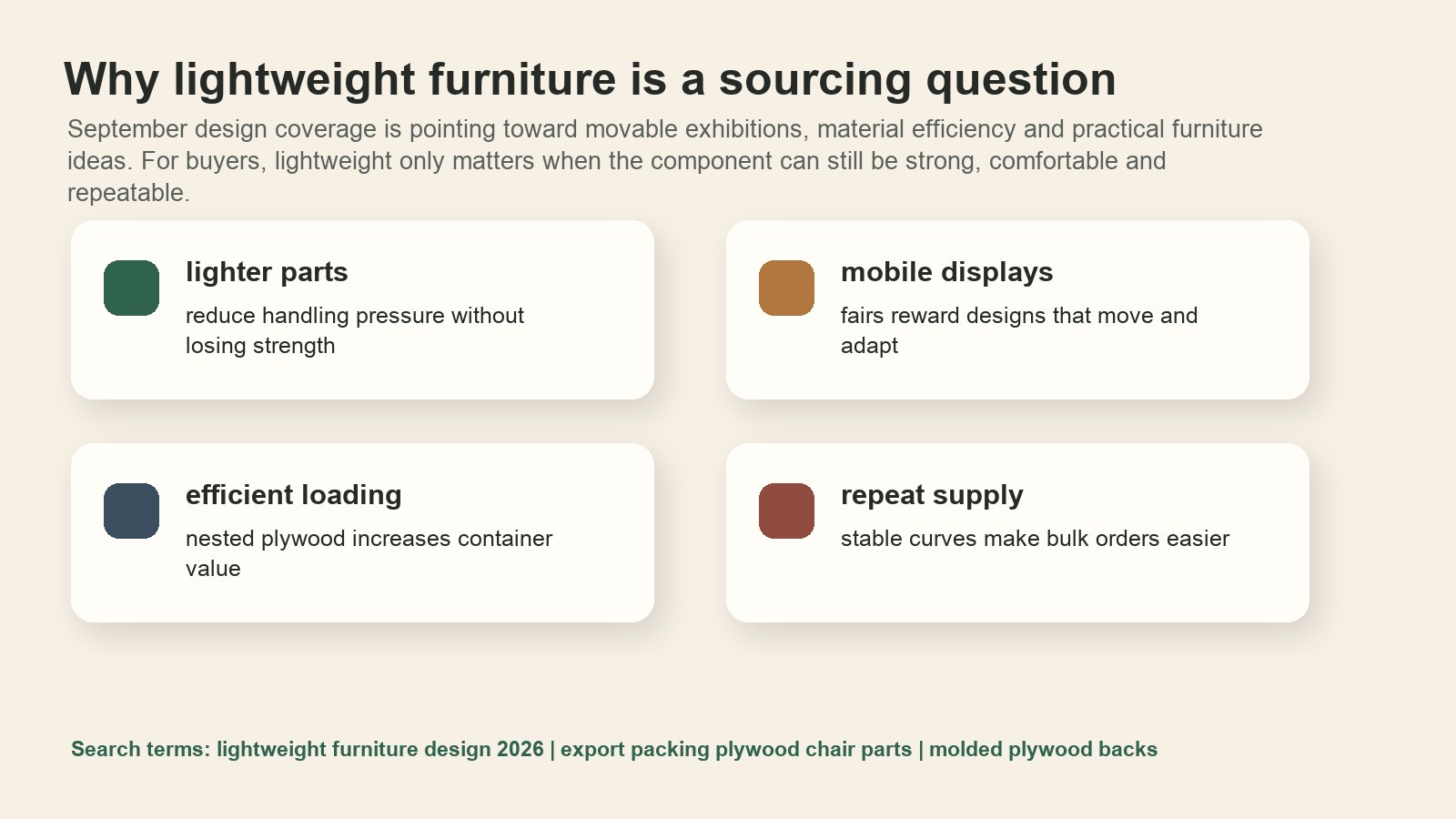 2026 lightweight furniture sourcing signals for molded plywood backs and nested loading