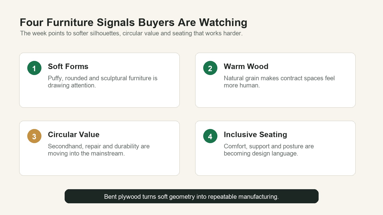 Four 2026 furniture trend signals for bent plywood chair buyers.