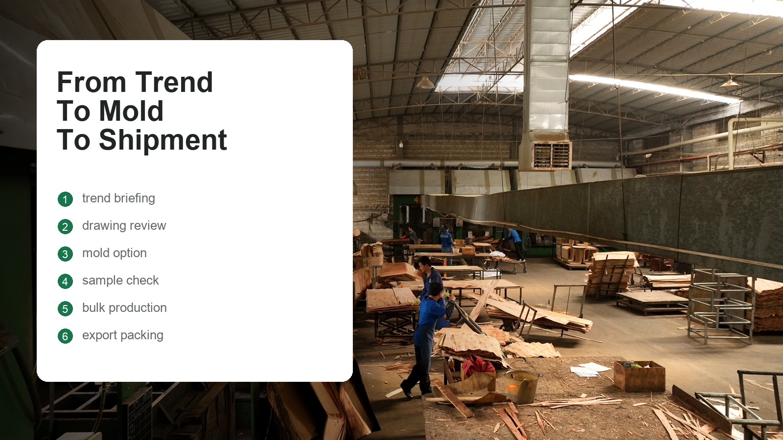DALI production process from trend briefing to molded plywood shipment.