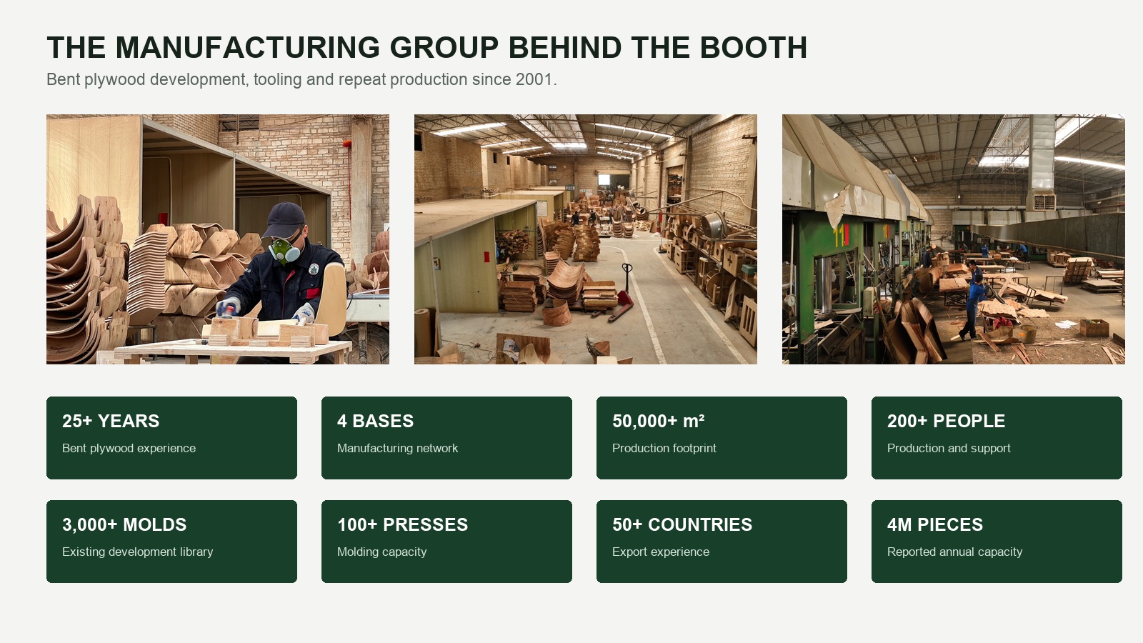 DALI manufacturing strength including four bases, 3000 molds, 100 presses and export experience in more than 50 countries.