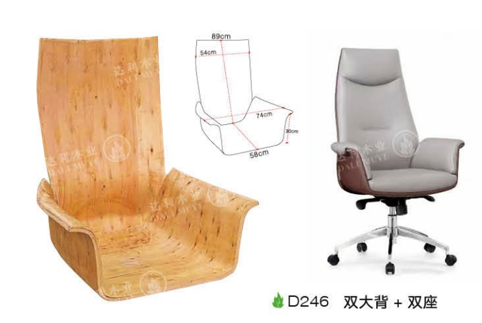 7 Reasons Plywood Chair Shells Are the Most Cost-Effective Choice for Modern Furniture Brands