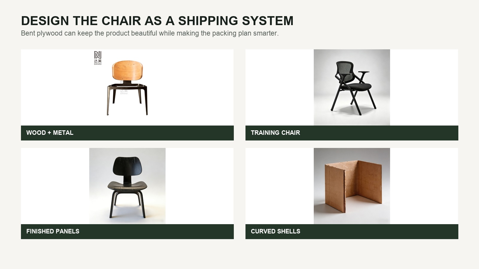Bent plywood chair components designed as a shipping system.