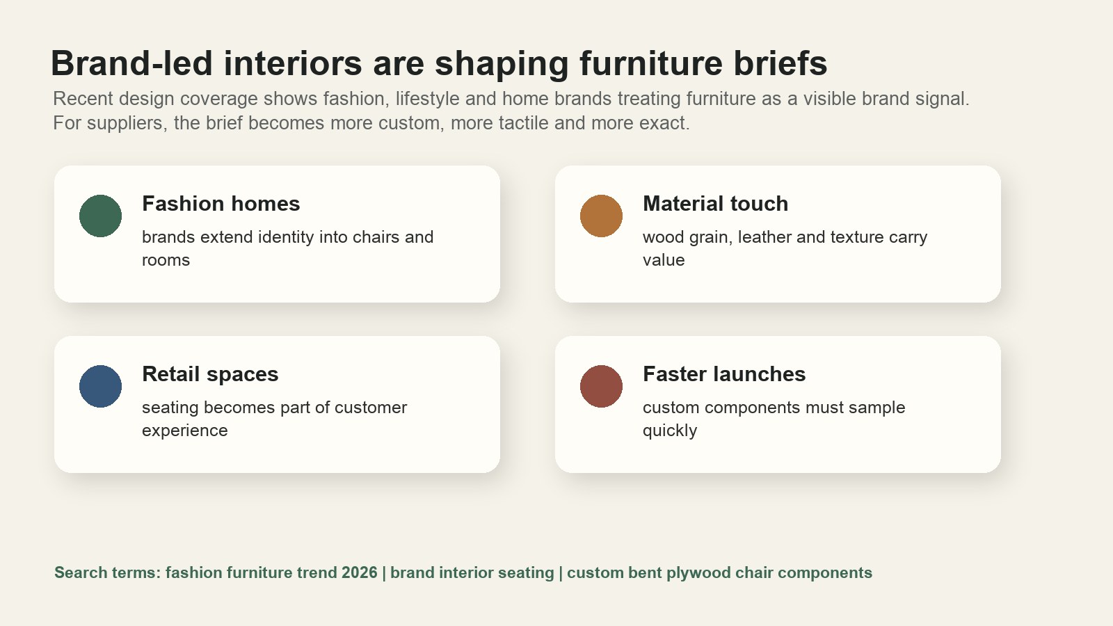 2026 brand-led interior sourcing signals for custom plywood chair parts