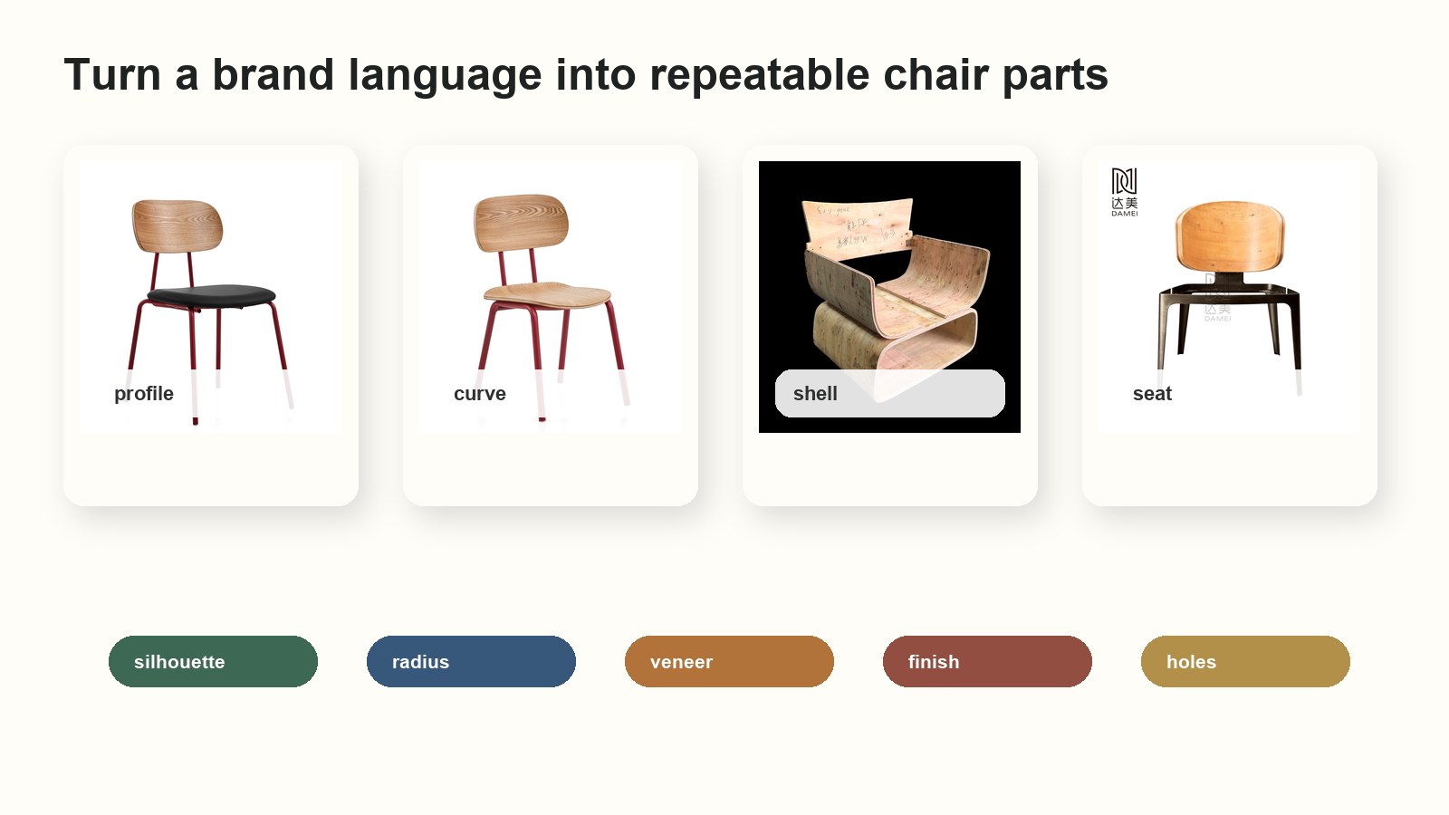 Custom bent plywood chair components for brand design language and signature curves